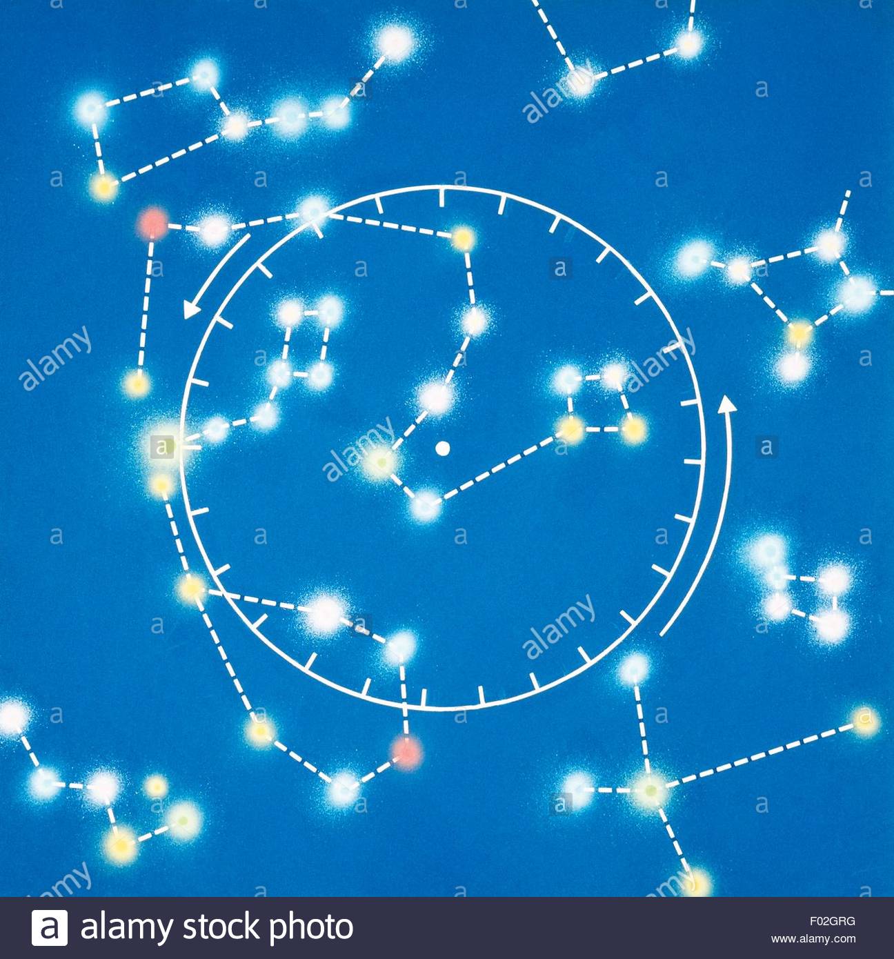 1296x1390 Determining The North Celestial Pole Through Constellations