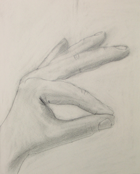 481x600 Drawing Basics Drawing Without Symbols On Right Side