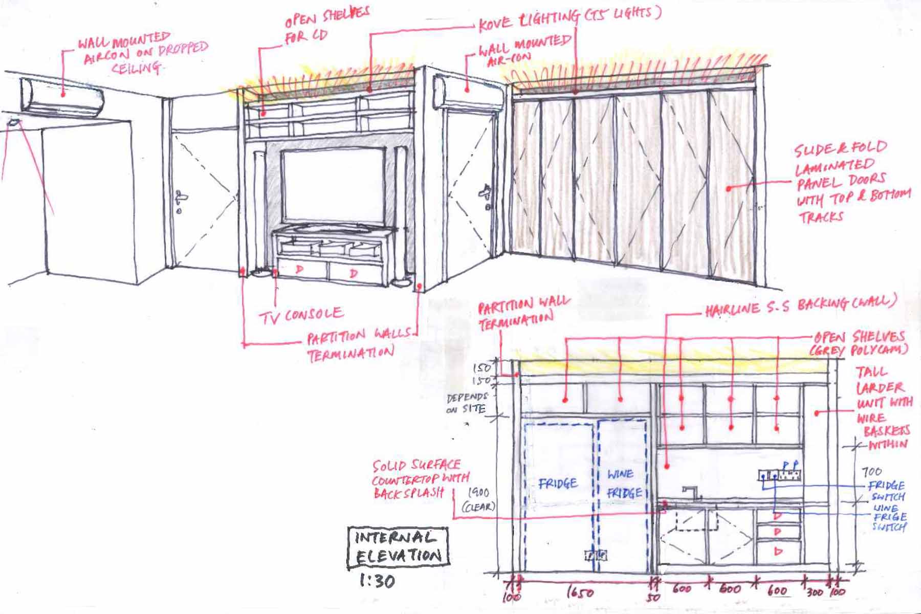 1800x1200 More Perspective Drawings While Closing In Onppointment