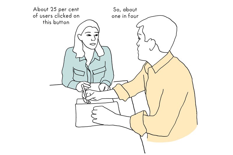 800x533 I Don'T Know How To Draw And You Can, Too The Cooper Review Medium