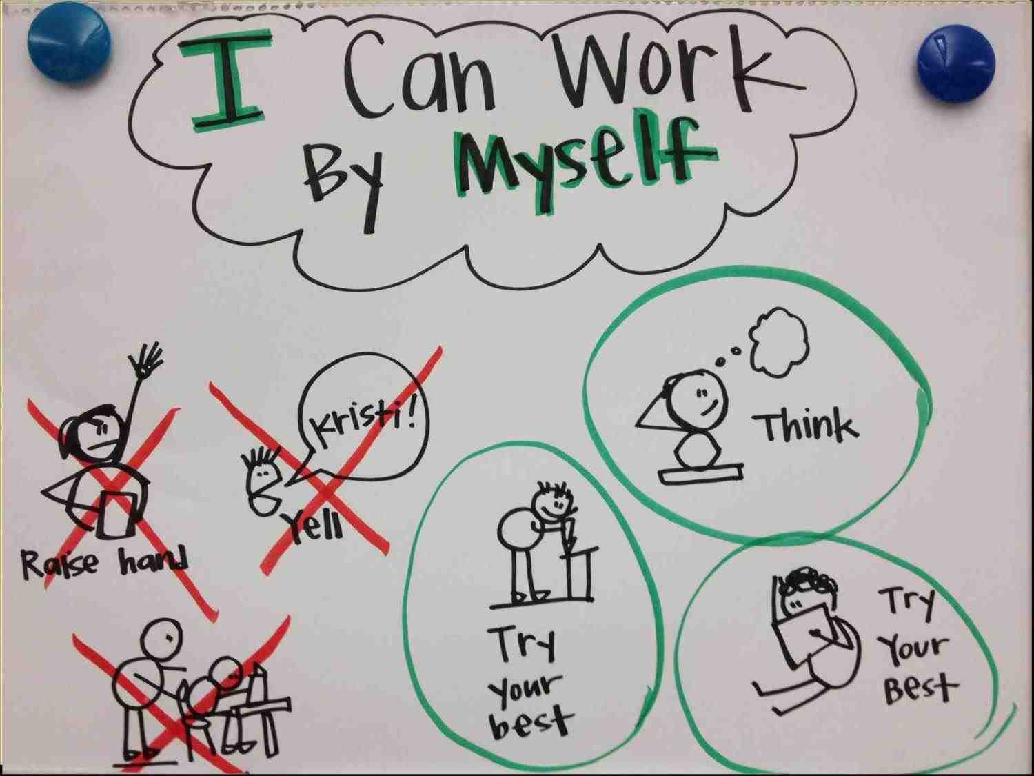 1500x1125 The Images Collection Of Simple Drawing Ideas Coolnd Easy