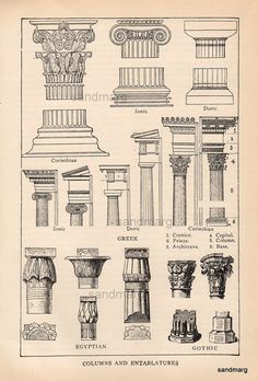 236x348 Antique Edwardian Architectural Print Of Columns And Entablatures