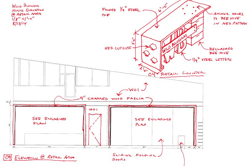 877x585 Hand Drawing In Architecture How We Use It Moss Design