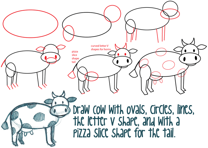 675x479 Big Guide To Drawing Cartoon Cows With Basic Shapes For Kids