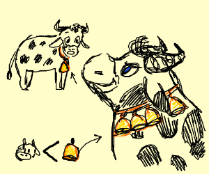 300x250 More Cowbell