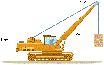 339x212 Solved The Crane Shown In The Drawing Is Lifting A 176 Kg