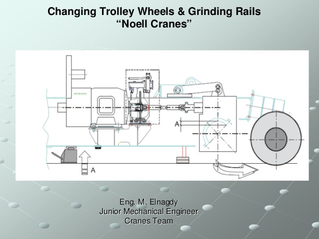 638x479 Changing Trolley Wheels For Mot Cranes