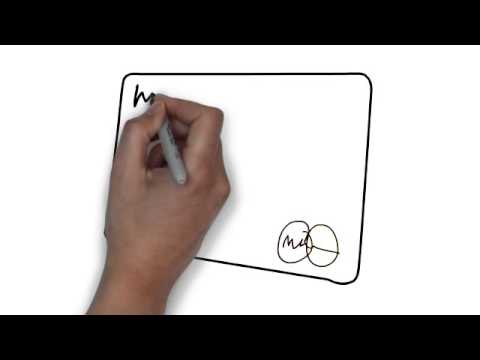 480x360 How To Draw Credit Card
