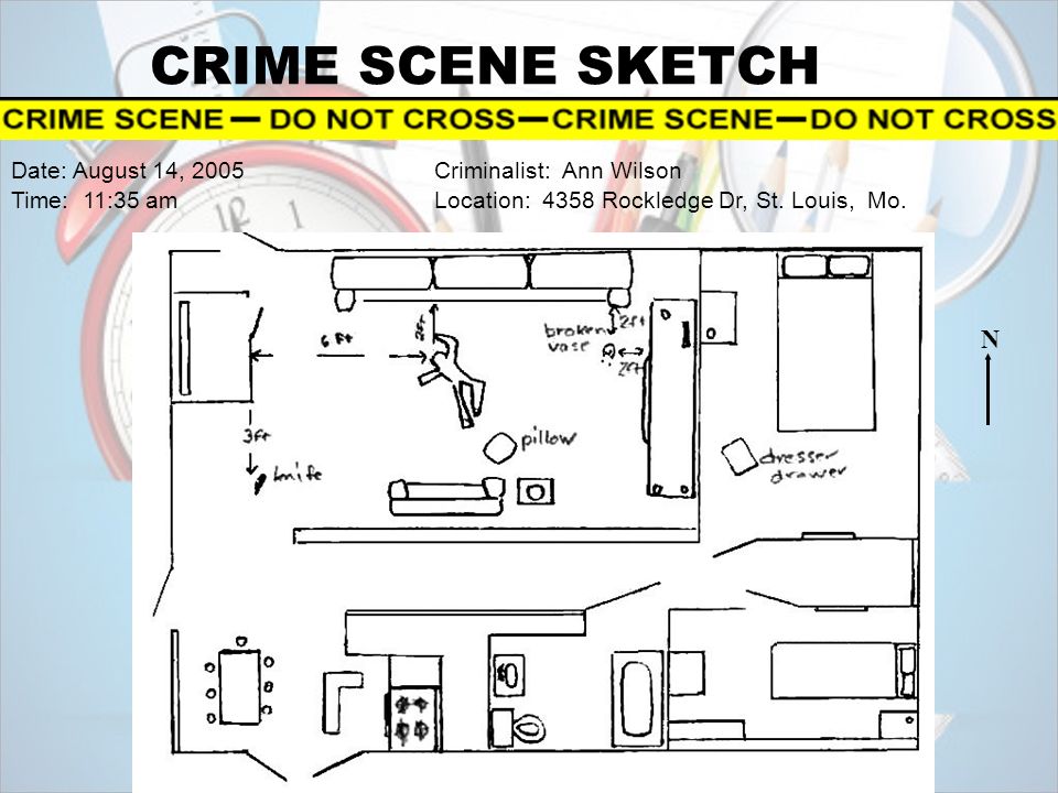 Unique How To Draw A Epic Crime Site Sketch for Kindergarten