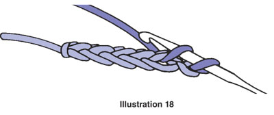 400x168 Single Crochet