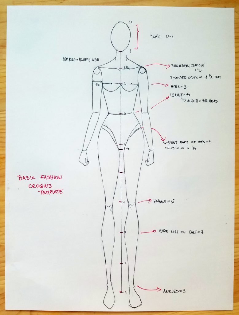 778x1024 How To Draw A Fashion Croquis