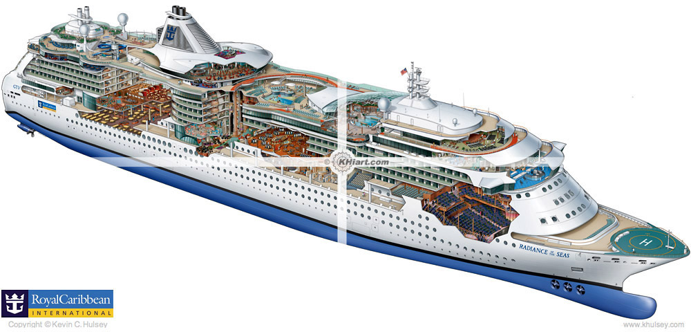 1000x480 Radiance Of The Seas Ship Cutaway