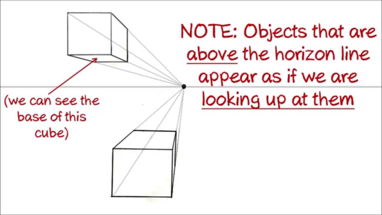 1280x720 How To Draw A Cube In 1 Point Perspective