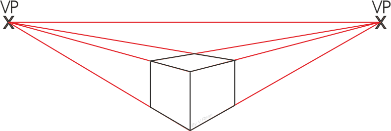 Cube Perspective Drawing at GetDrawings | Free download