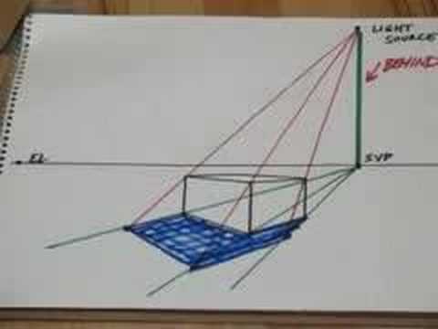 480x360 Drawing Perspective Shadows