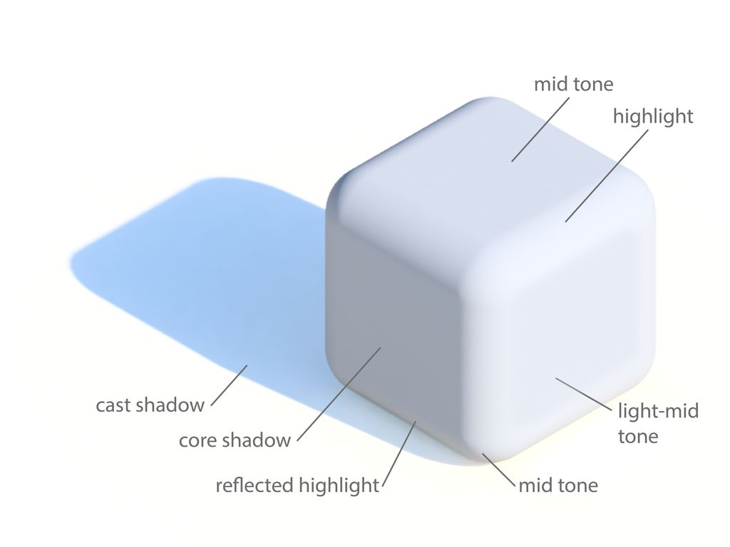 1024x768 Light And Shadow
