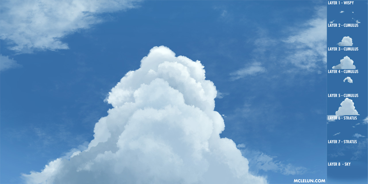 1280x639 Cumulus Cloud By Mclelun