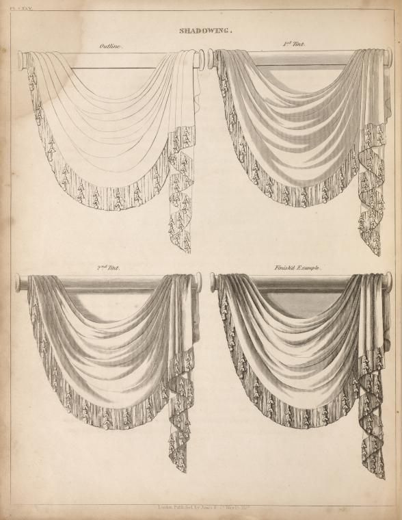 588x760 Image Result For How To Draw Curtains Digital Final Project Plan