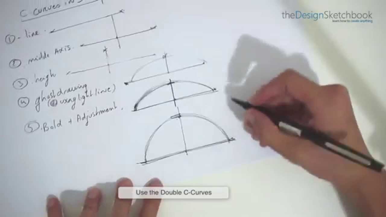 1280x720 How To Draw A C Curve