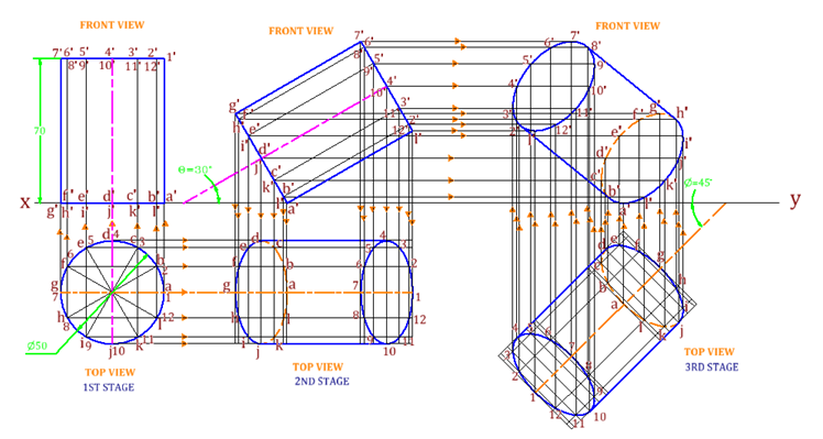 748x399 Problem 6.3 Projection Of Solids