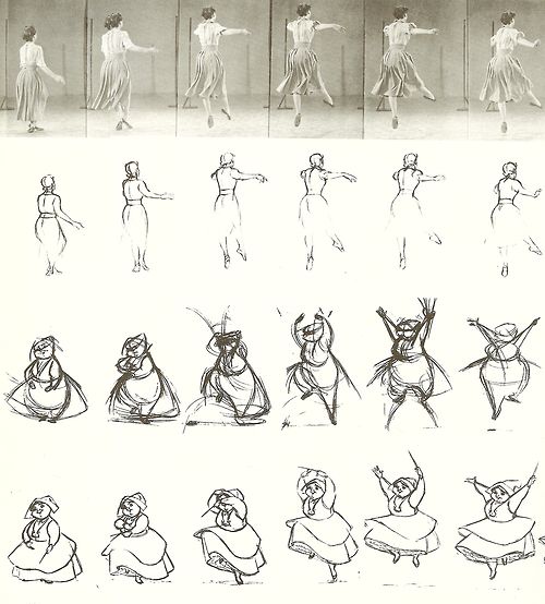 500x554 28 Best Body Movement In Space Images On Ballerinas