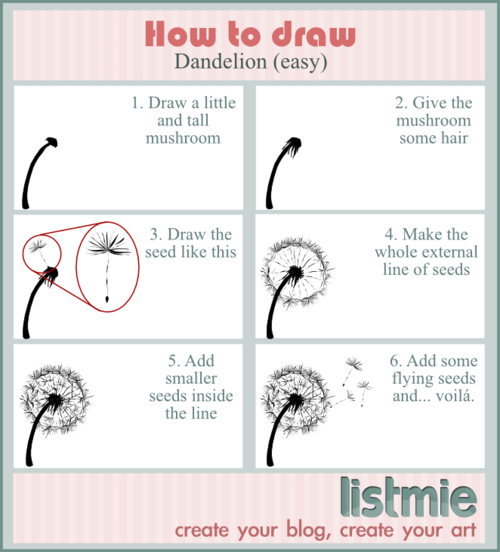 500x552 Most Popular Tags For This Image Include Drawing, Art, Dandelion