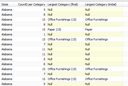 489x330 Lod Expression Remix Finding A Dimension
