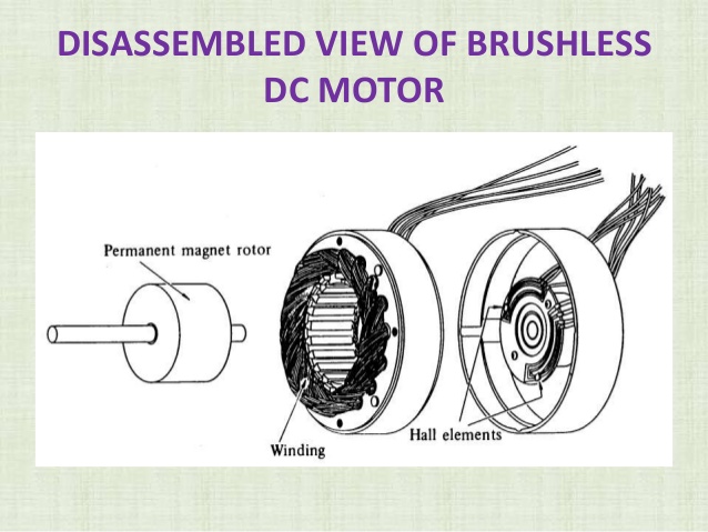 638x479 Brushless Dc Motor