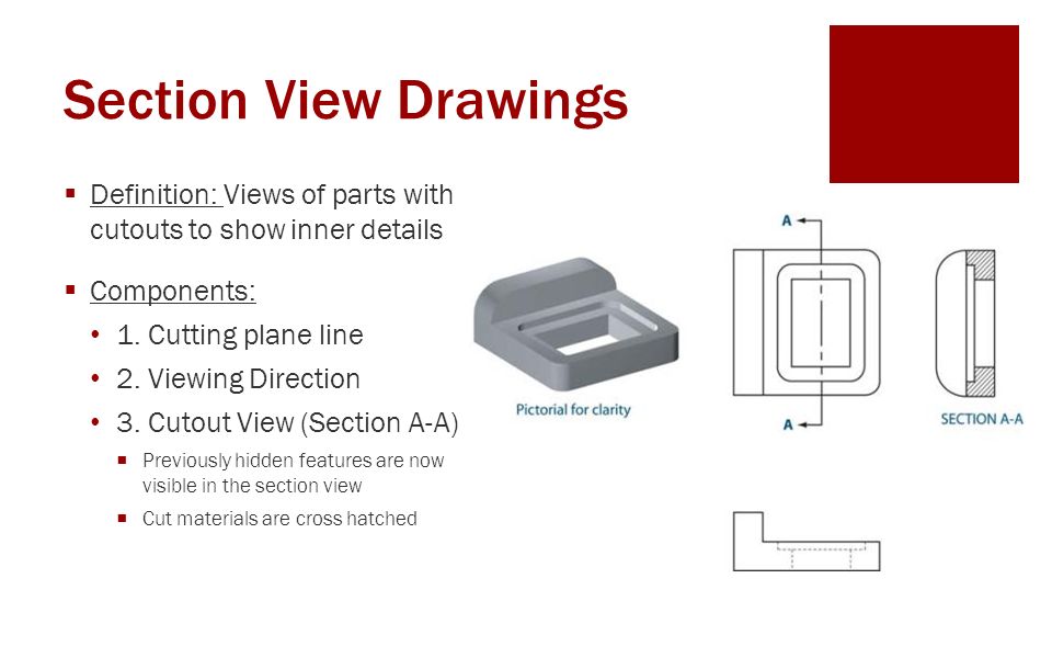 960x600 Reading Working Drawing Packets And Section Views