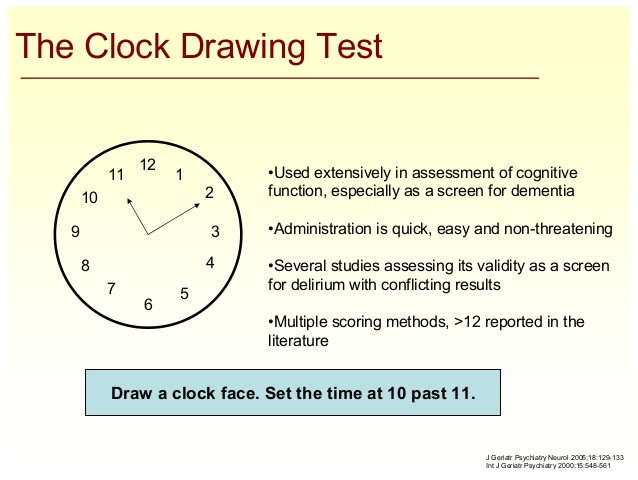 638x480 Overview Of Confusion Amp Delirium For Clinicians (July 2007)