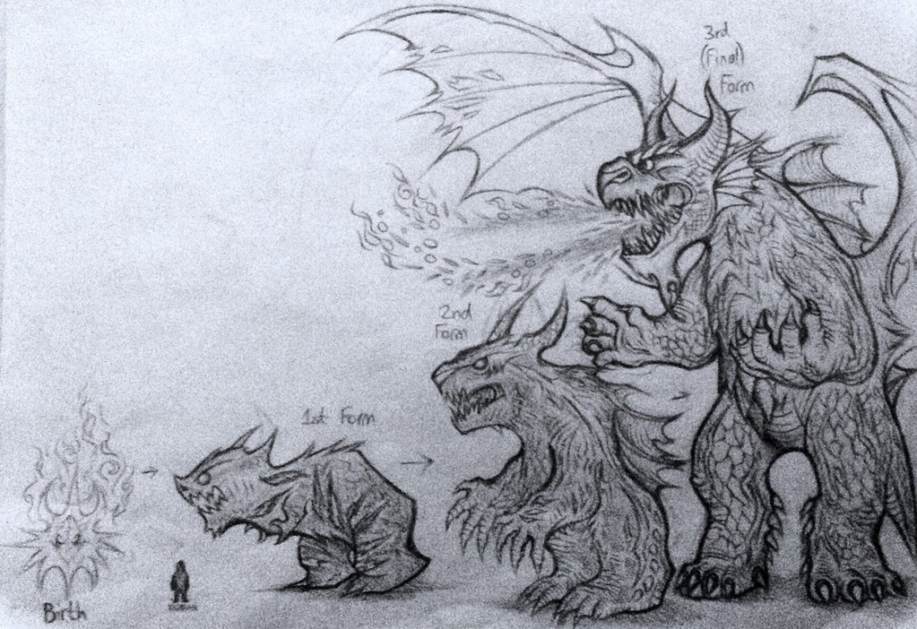 1023x702 Planet Dragons Sagittarius Demon Evolution By Dragonsource25