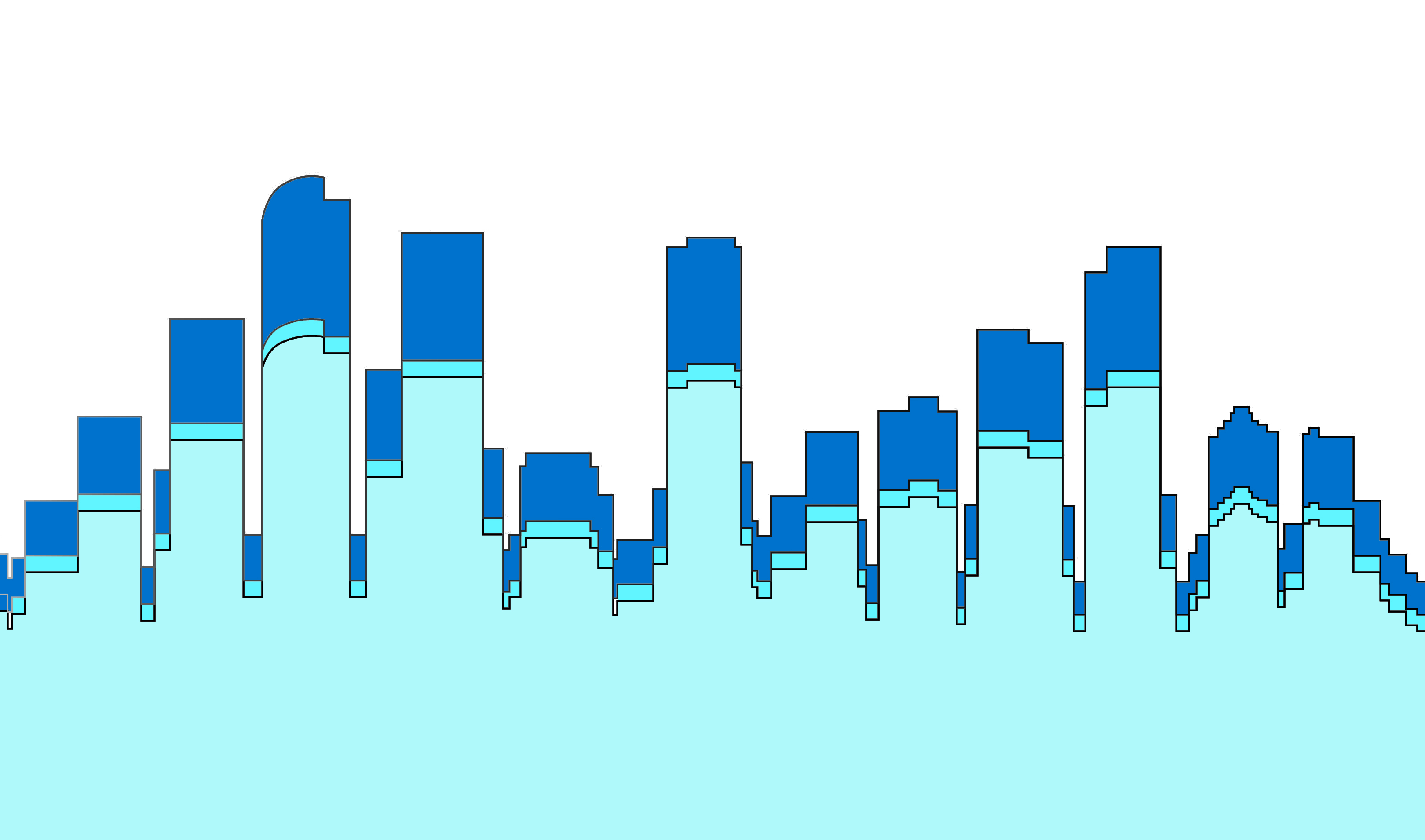 3240x1910 Downtown Denver Partnership Aia Colorado Emerging Professionals Blog