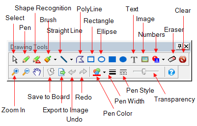 401x257 Write Or Draw On Desktop Directly During Presentation