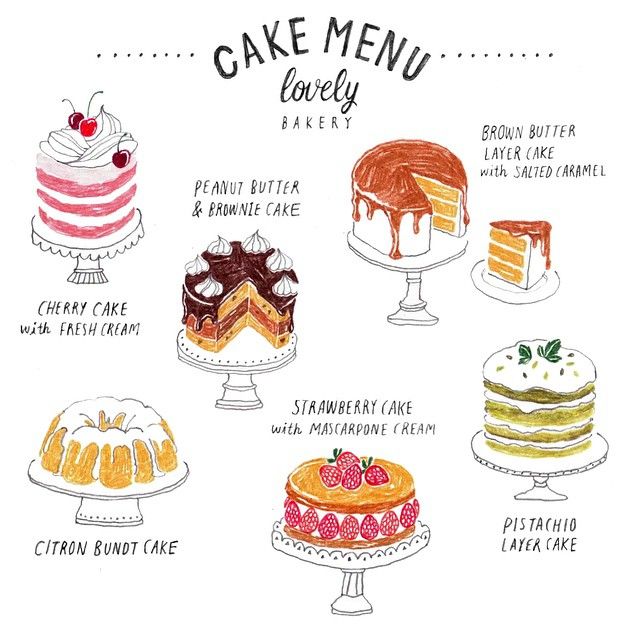 640x640 Instagram Analytics Drawings, Food Illustrations And Illustrations