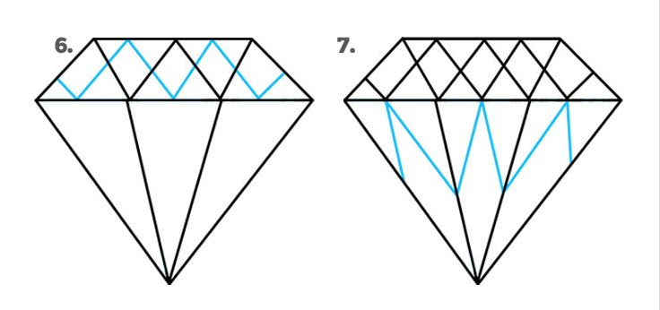 736x346 Diamond Drawing Easy To Make It + Best Picture