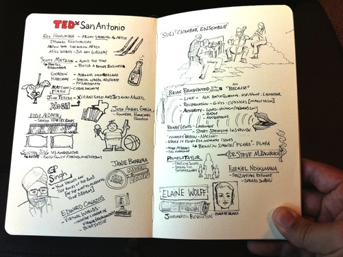 500x374 Journal Tumblr