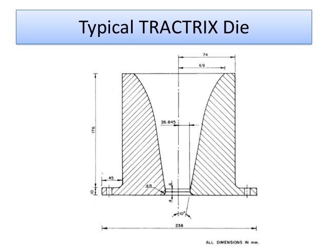 638x479 Dr.r.narayanasamy