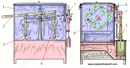 550x290 How Do Dishwashers Work