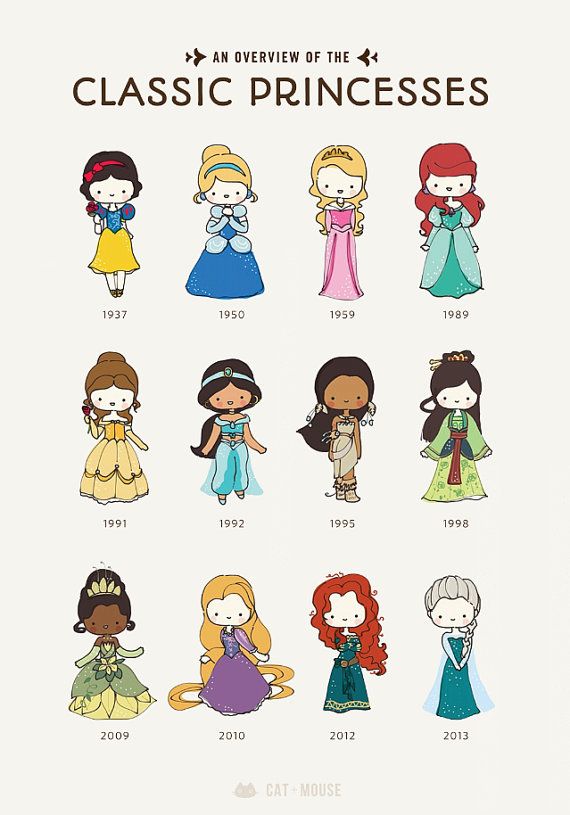 570x815 Classic Princesses Poster