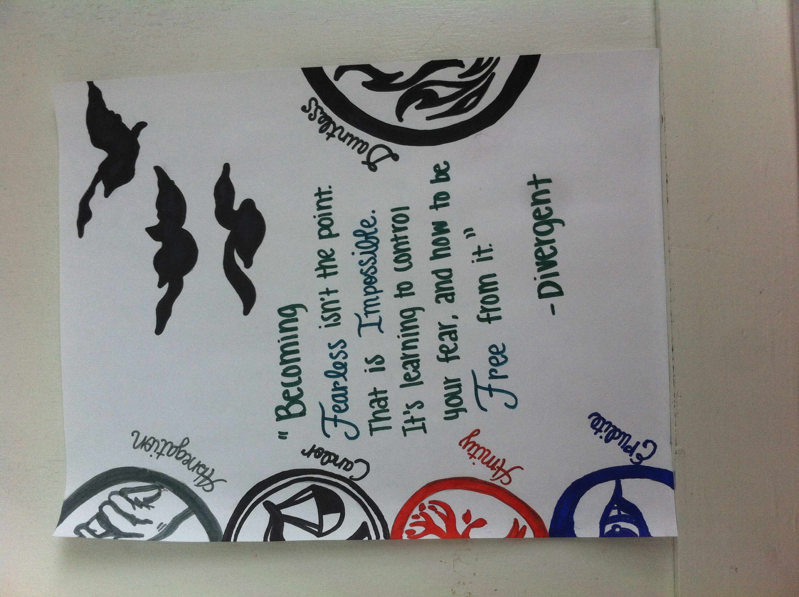 2592x1936 My Divergent Drawing Divergent Divergent, Drawings