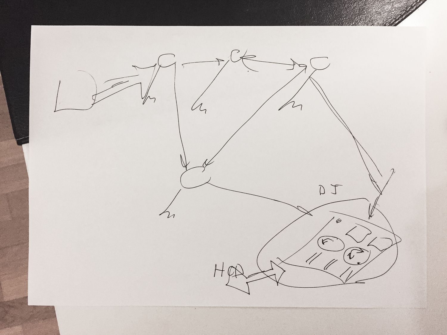 1500x1125 Don Norman's Thoughts On Designing For The Digital Age Futurice