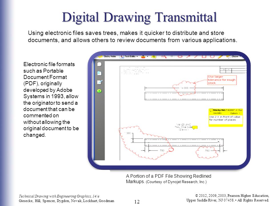 960x720 C H A P T E R T H I R T E E N Working Drawings. 2 Technical