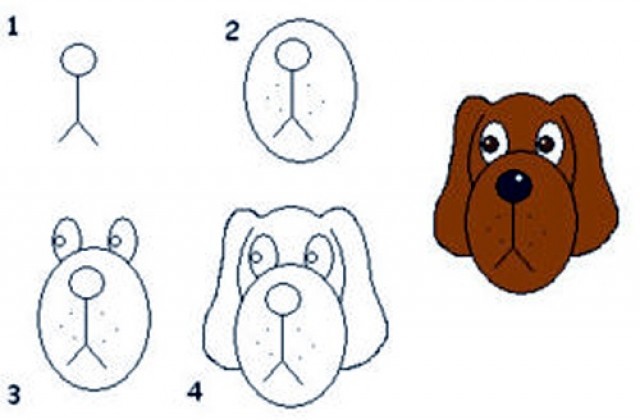 640x420 Tag For How To Draw Puppy Face Drawing Dog Cartoon Drawings How