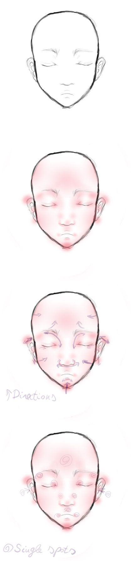 447x1788 I Made A Drawing About How I Do The Face Shadowing And Blushing