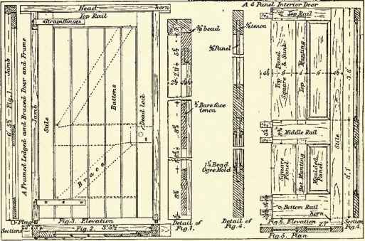 513x339 How To Hang A Ledge And Brace Door