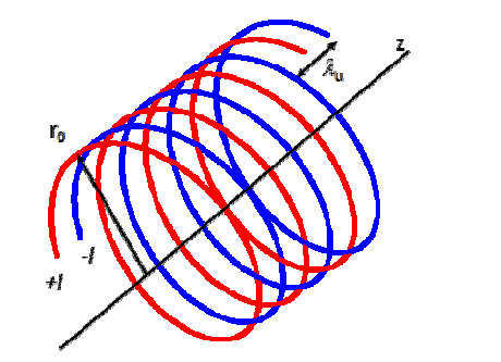 460x333 Schematic Drawing Of Double Helix.