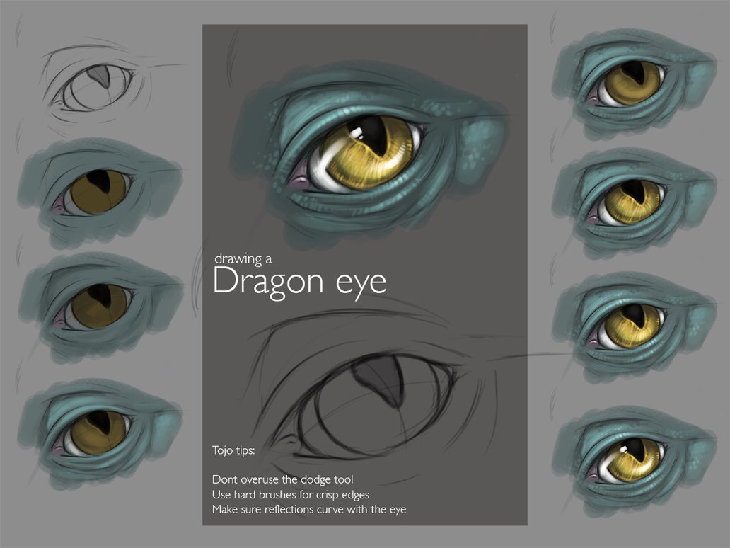 1032x774 How I Draw A Dragon Eye By Tojo The Thief