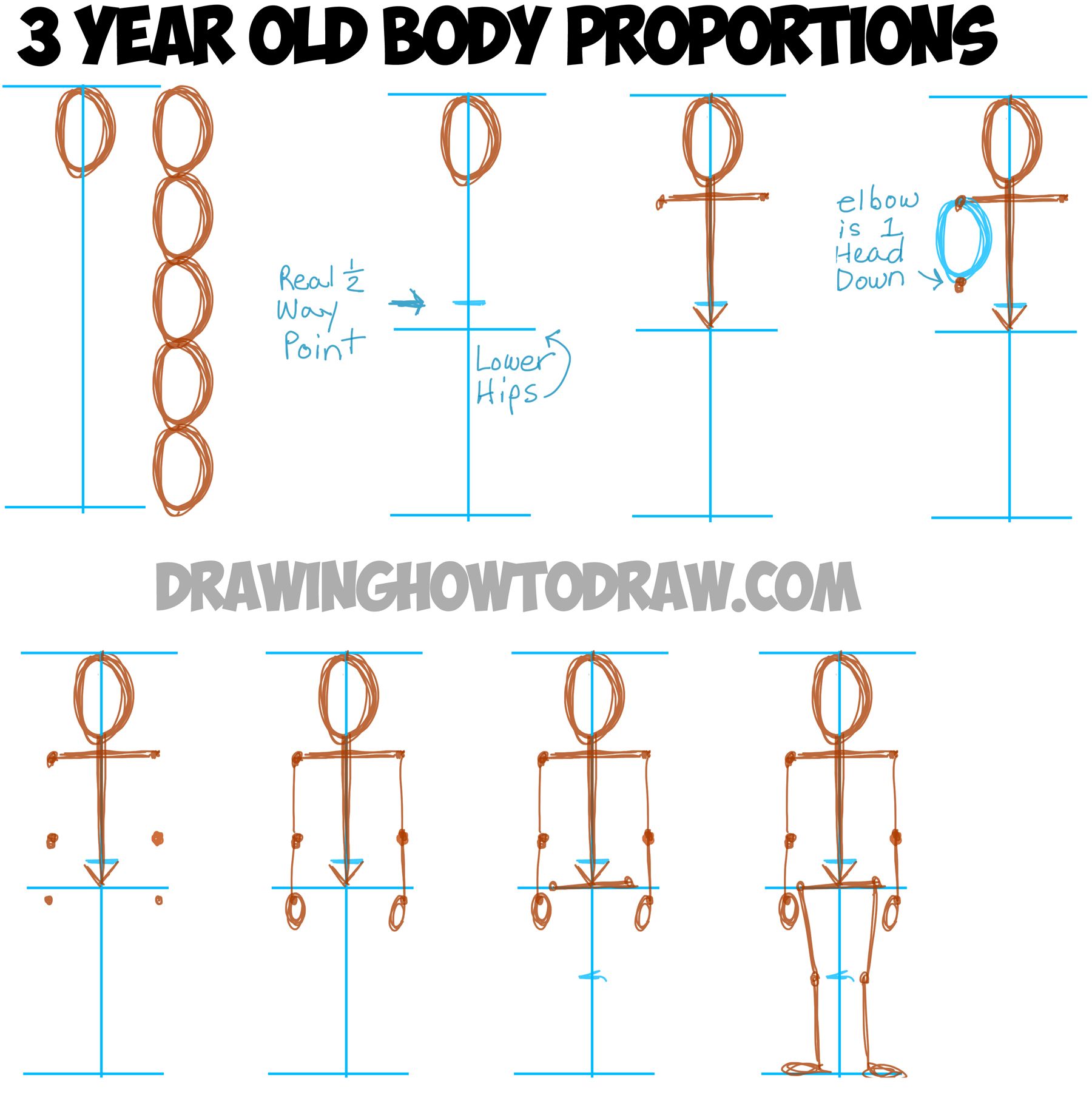 1800x1805 Learn How To Draw Human Figures In Correct Proportions By