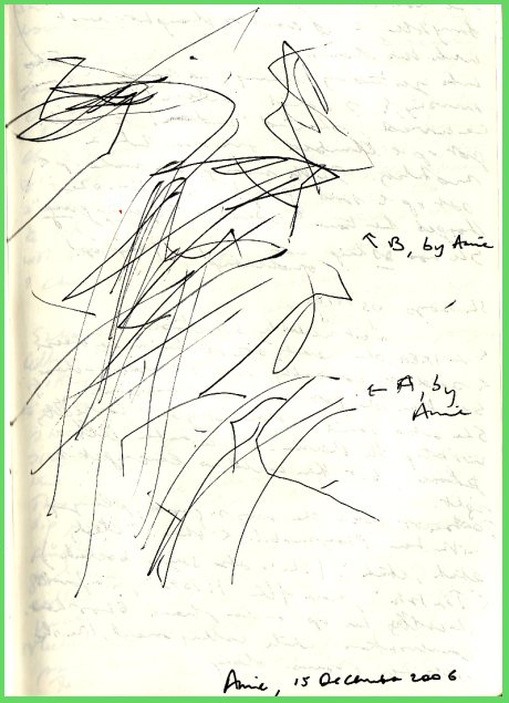 460x635 1. First Drawings Of A Very Young Child Robin Hill Gardens