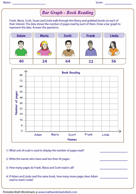 435x620 Graph Worksheets